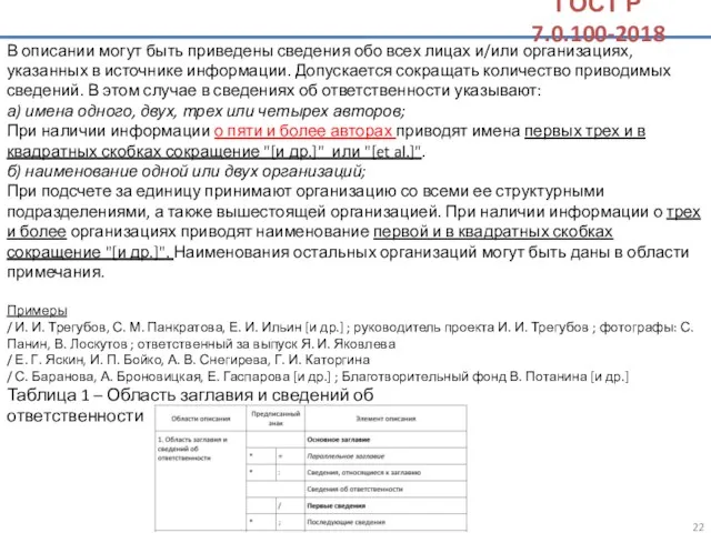 В описании могут быть приведены сведения обо всех лицах и/или