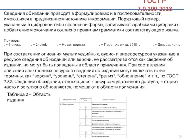 Сведения об издании приводят в формулировках и в последовательности, имеющихся