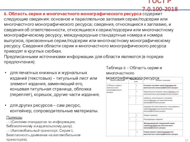 6. Область серии и многочастного монографического ресурса содержит следующие сведения: