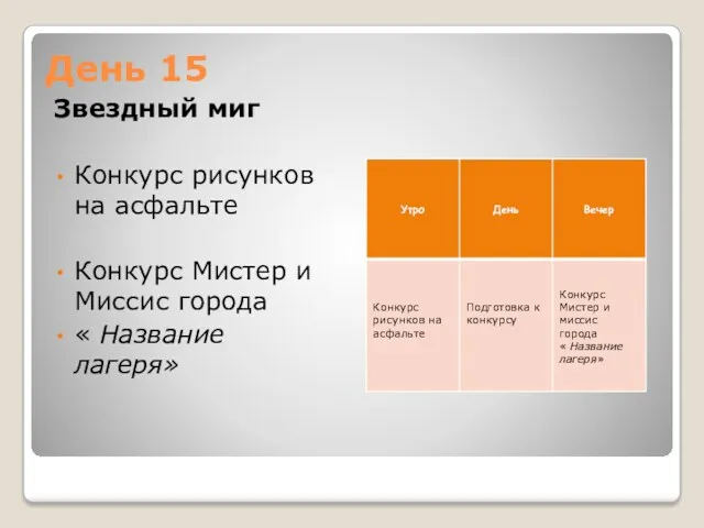 День 15 Звездный миг Конкурс рисунков на асфальте Конкурс Мистер и Миссис города « Название лагеря»