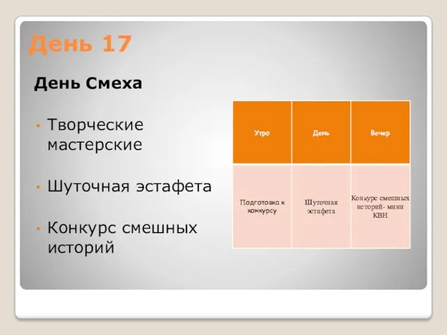 День 17 День Смеха Творческие мастерские Шуточная эстафета Конкурс смешных историй