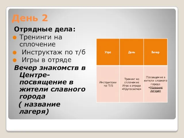 День 2 Отрядные дела: Тренинги на сплочение Инструктаж по т/б Игры в отряде