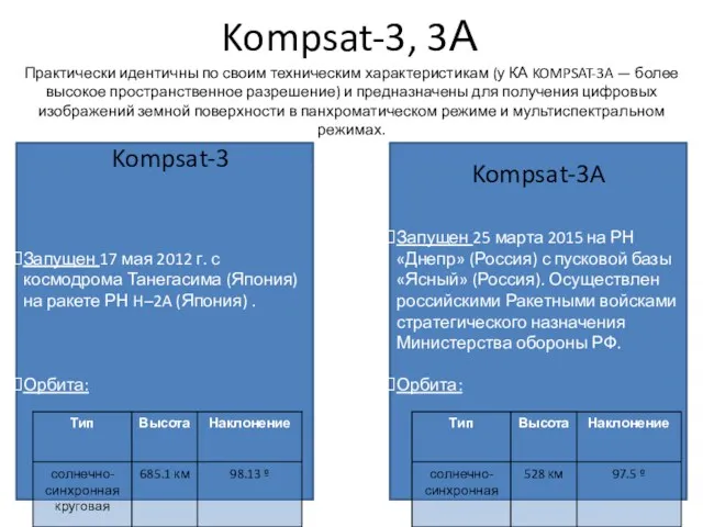 Kompsat-3, 3А Запущен 17 мая 2012 г. с космодрома Танегасима