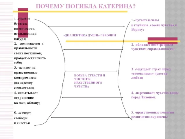 1. -духовно богатая, поэтическая, возвышенная натура; 2. - сомневается в