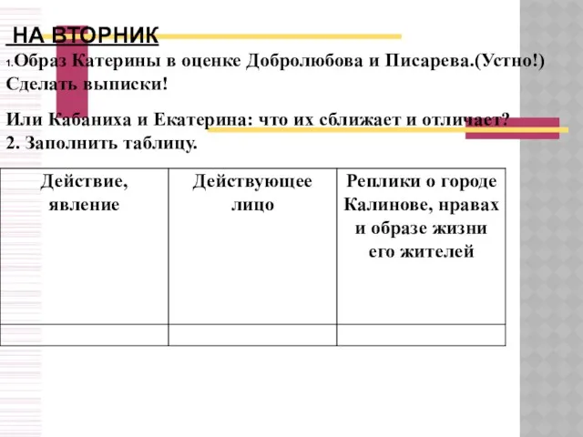 НА ВТОРНИК 1.Образ Катерины в оценке Добролюбова и Писарева.(Устно!) Сделать