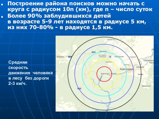 Cредняя скорость движения человека в лесу без дороги 2-3 км/ч.