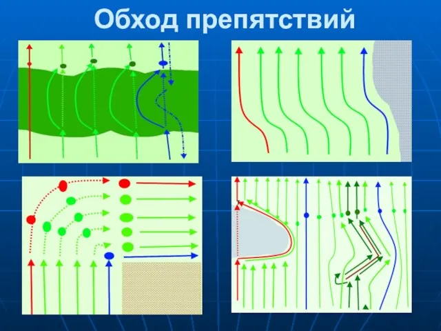 Обход препятствий