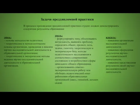 Задачи преддипломной практики В процессе прохождения преддипломной практики студент должен