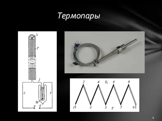 Термопары