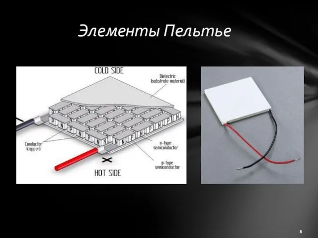 Элементы Пельтье