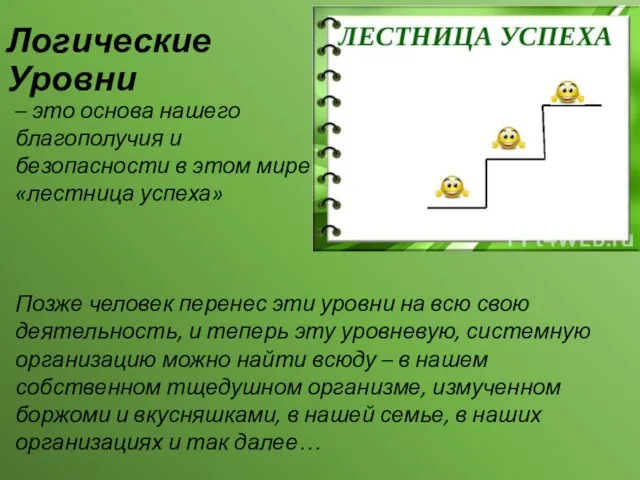 Логические Уровни – это основа нашего благополучия и безопасности в