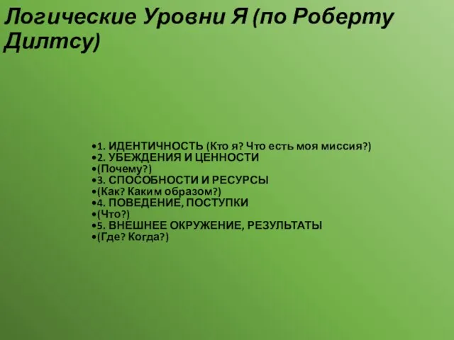 Логические Уровни Я (по Роберту Дилтсу) 1. ИДЕНТИЧНОСТЬ (Кто я?