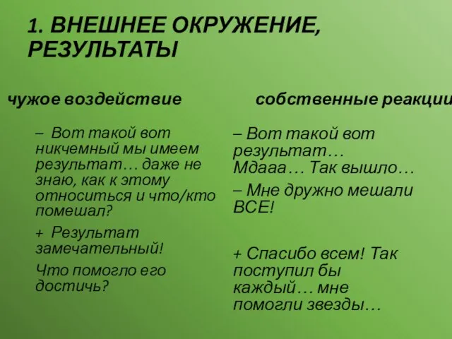 1. ВНЕШНЕЕ ОКРУЖЕНИЕ, РЕЗУЛЬТАТЫ чужое воздействие – Вот такой вот