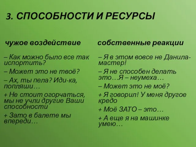 3. СПОСОБНОСТИ И РЕСУРСЫ чужое воздействие – Как можно было