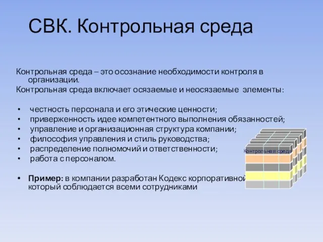 СВК. Контрольная среда Контрольная среда – это осознание необходимости контроля