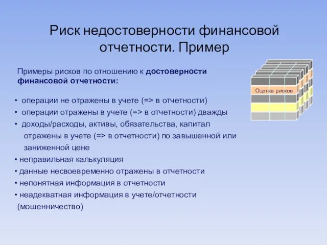 Риск недостоверности финансовой отчетности. Пример Примеры рисков по отношению к