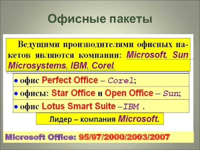 Офисные пакеты Microsoft Office: 95/97/2000/2003/2007