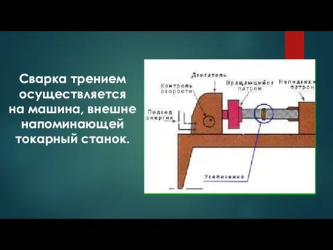 Сварка трением осуществляется на машина, внешне напоминающей токарный станок.