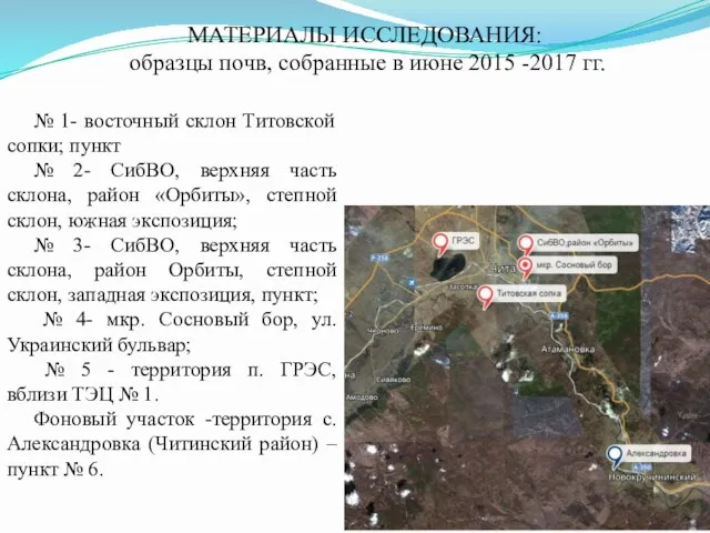 МАТЕРИАЛЫ ИССЛЕДОВАНИЯ: образцы почв, собранные в июне 2015 -2017 гг.