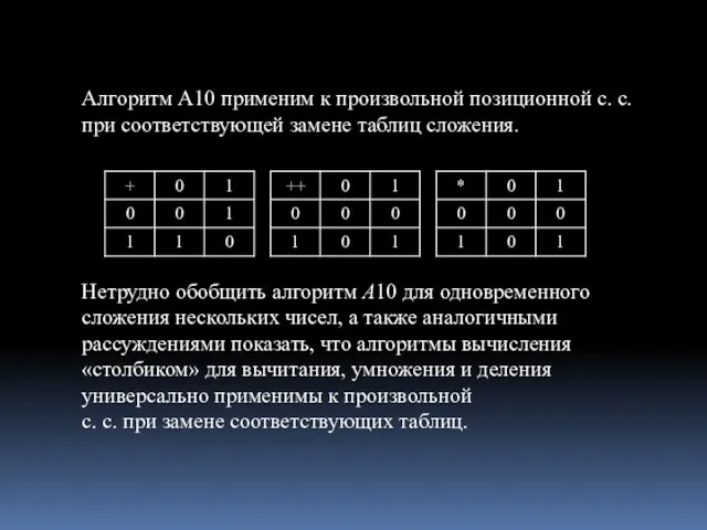Алгоритм А10 применим к произвольной позиционной с. с. при соответствующей
