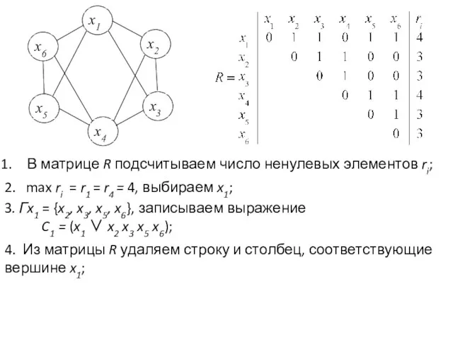 В матрице R подсчитываем число ненулевых элементов ri; 3. Гx1