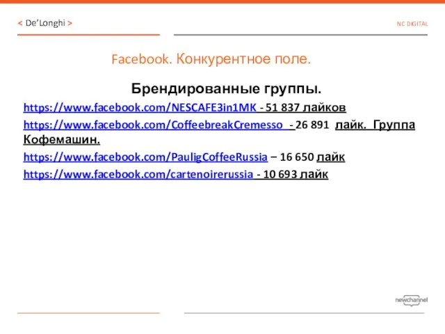 Facebook. Конкурентное поле. Брендированные группы. https://www.facebook.com/NESCAFE3in1MK - 51 837 лайков https://www.facebook.com/CoffeebreakCremesso - 26