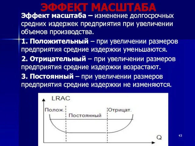 ЭФФЕКТ МАСШТАБА Эффект масштаба – изменение долгосрочных средних издержек предприятия