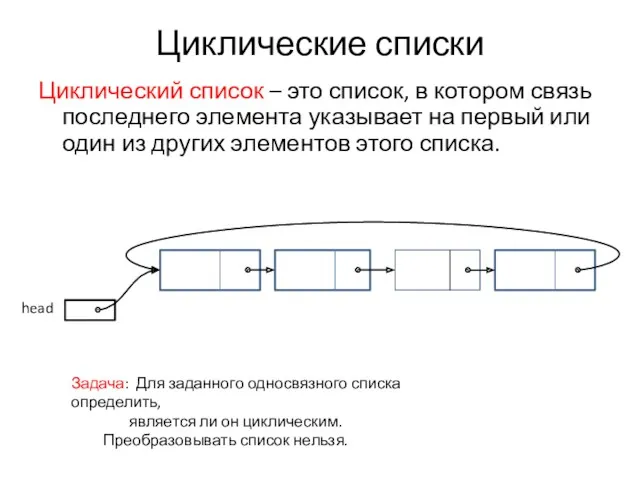 Циклические списки Циклический список – это список, в котором связь последнего элемента указывает