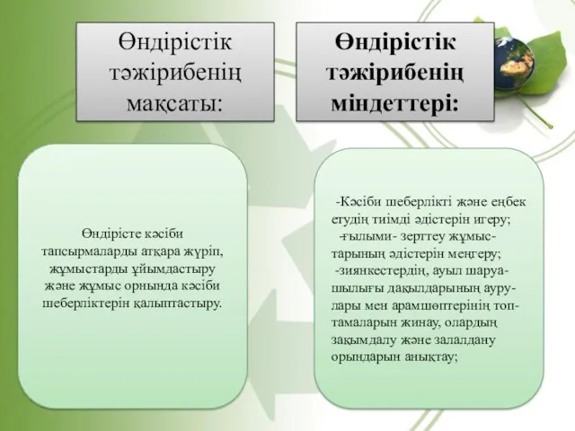 Өндірістік тәжірибенің мақсаты: Өндірісте кәсіби тапсырмаларды атқара жүріп, жұмыстарды ұйымдастыру және жұмыс орнында