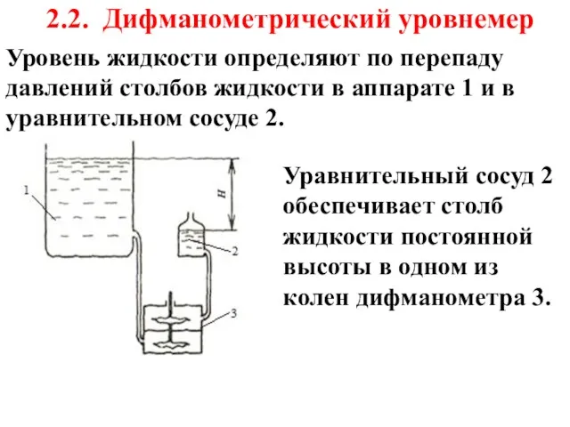 2.2. Дифманометрический уровнемер Уровень жидкости определяют по перепаду давлений столбов