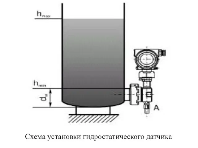 Схема установки гидростатического датчика