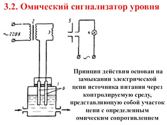 3.2. Омический сигнализатор уровня Принцип действия основан на замыкании электрической