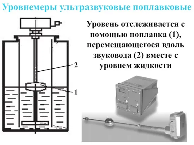 Уровнемеры ультразвуковые поплавковые Уровень отслеживается с помощью поплавка (1), перемещающегося