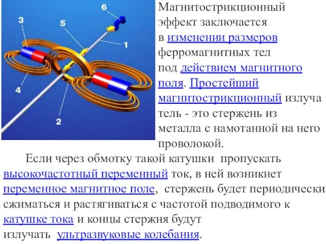 Магнитострикционный эффект заключается в изменении размеров ферромагнитных тел под действием