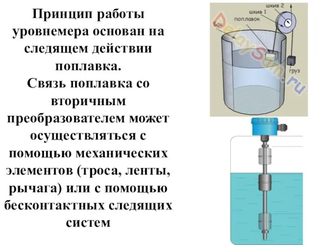 Принцип работы уровнемера основан на следящем действии поплавка. Связь поплавка