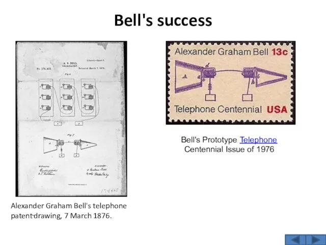 Bell's success Alexander Graham Bell's telephone patent drawing, 7 March 1876. Bell's Prototype