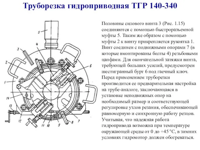 Труборезка гидроприводная ТГР 140-340 Половины силового винта 3 (Рис. 1.15)