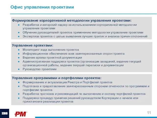 Офис управления проектами Формирование корпоративной методологии управления проектами: Разработка и