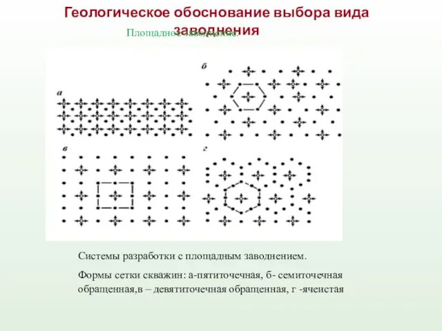 Геологическое обоснование выбора вида заводнения Площадное заводнение. Системы разработки с