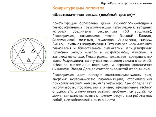 Курс «Простая астрология для жизни» Конфигурации аспектов «Шестиконечная звезда (двойной тригон)» Конфигурация образована
