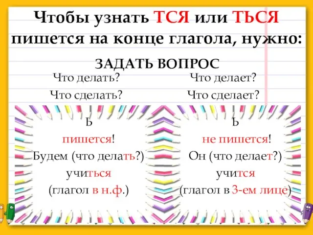 Чтобы узнать ТСЯ или ТЬСЯ пишется на конце глагола, нужно: ЗАДАТЬ ВОПРОС Что