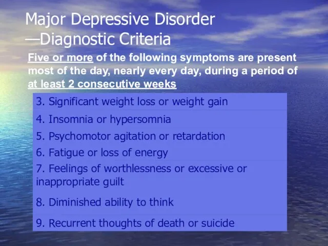 Major Depressive Disorder —Diagnostic Criteria Five or more of the