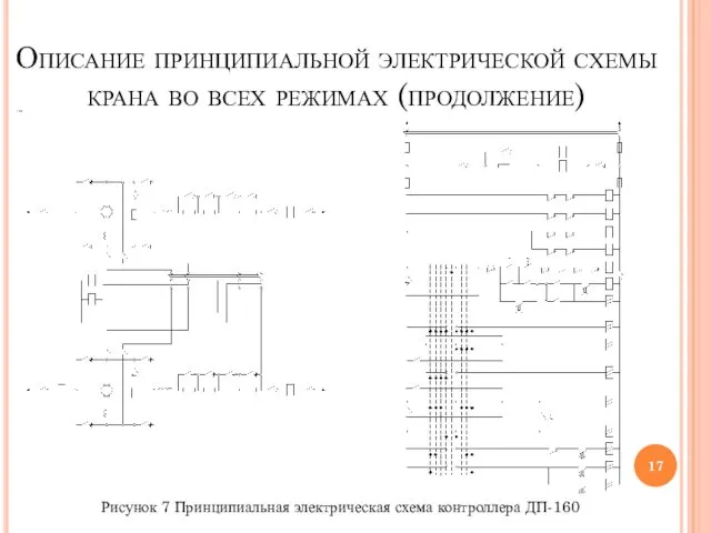 Описание принципиальной электрической схемы крана во всех режимах (продолжение) Рисунок 7 Принципиальная электрическая схема контроллера ДП-160