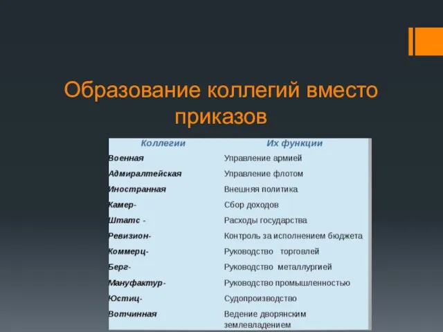 Образование коллегий вместо приказов