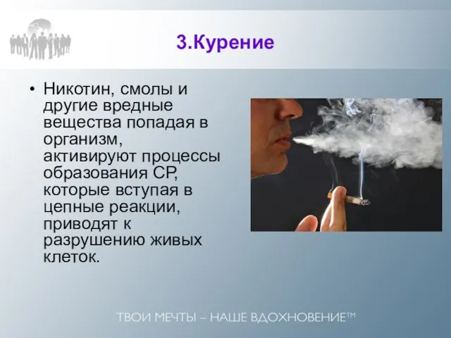 3.Курение Никотин, смолы и другие вредные вещества попадая в организм,