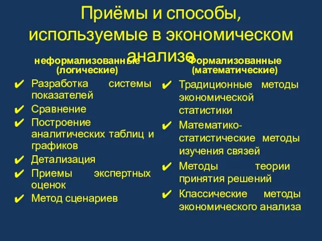 Приёмы и способы, используемые в экономическом анализе неформализованные (логические) Разработка