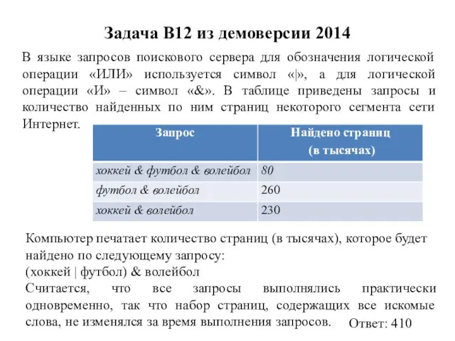 Задача B12 из демоверсии 2014 В языке запросов поискового сервера