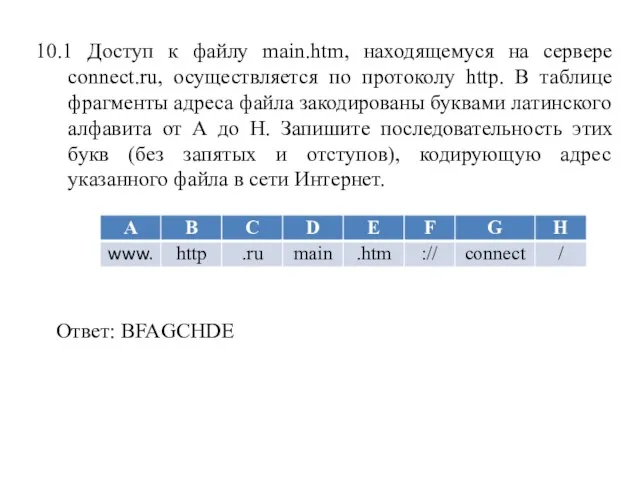 10.1 Доступ к файлу main.htm, находящемуся на сервере connect.ru, осуществляется