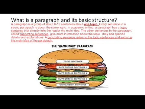What is a paragraph and its basic structure? A paragraph