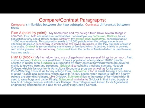 Compare/Contrast Paragraphs: Compare: similarities between the two subtopics Contrast: differences